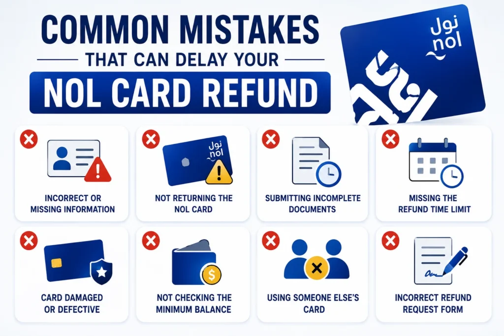 Common mistakes that can delay your NOl card Refund