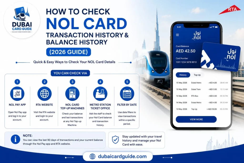 How to Check NOL Card Transaction History & Balance History (2026 Guide)