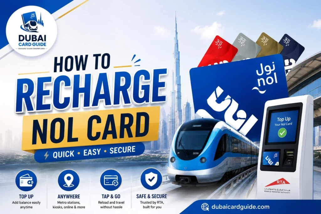 How to recharge NOL card?