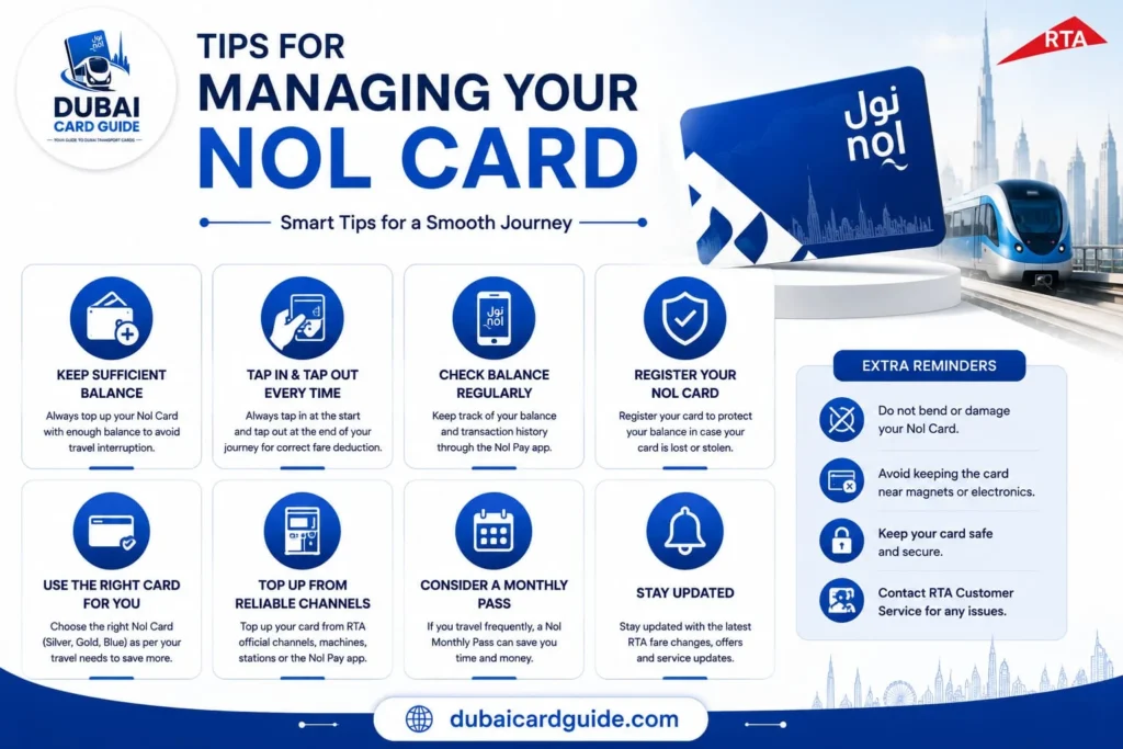Tips for Managing Your NOL Card