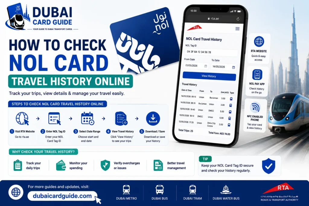 How to Check NOL Card Travel History